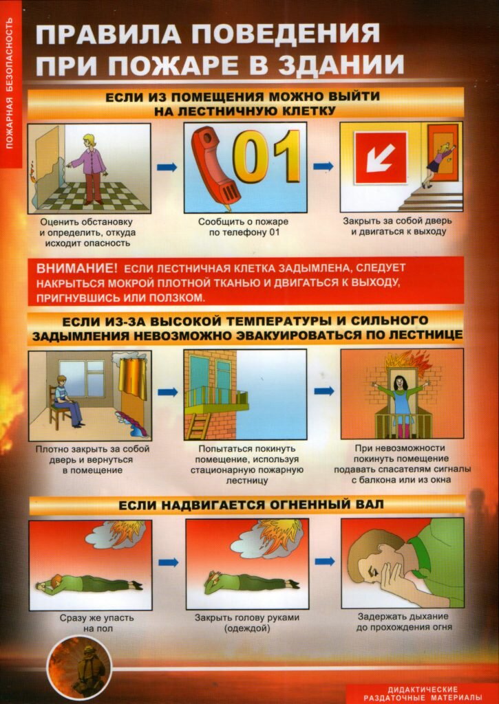 пожарная безопасность