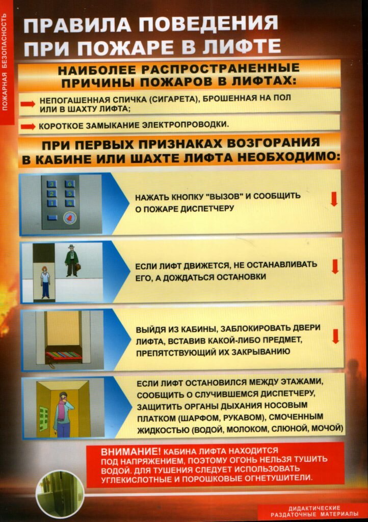 пожарная безопасность