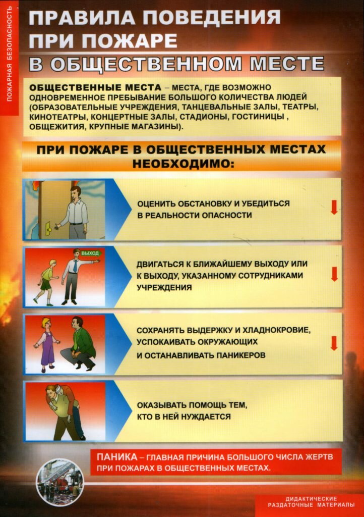 пожарная безопасность