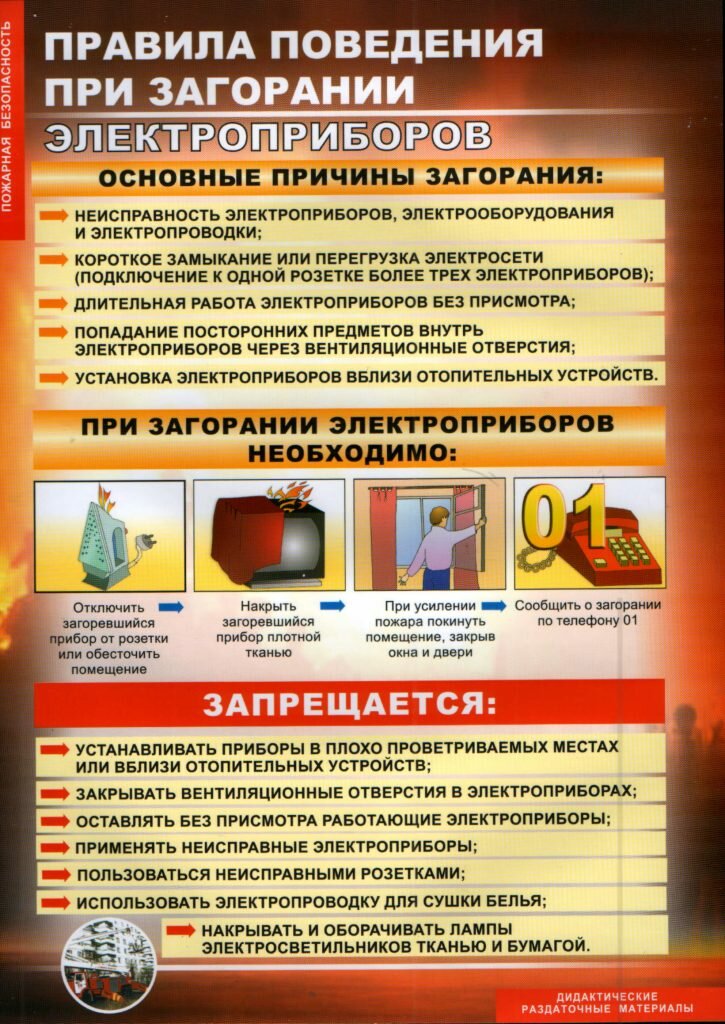 пожарная безопасность